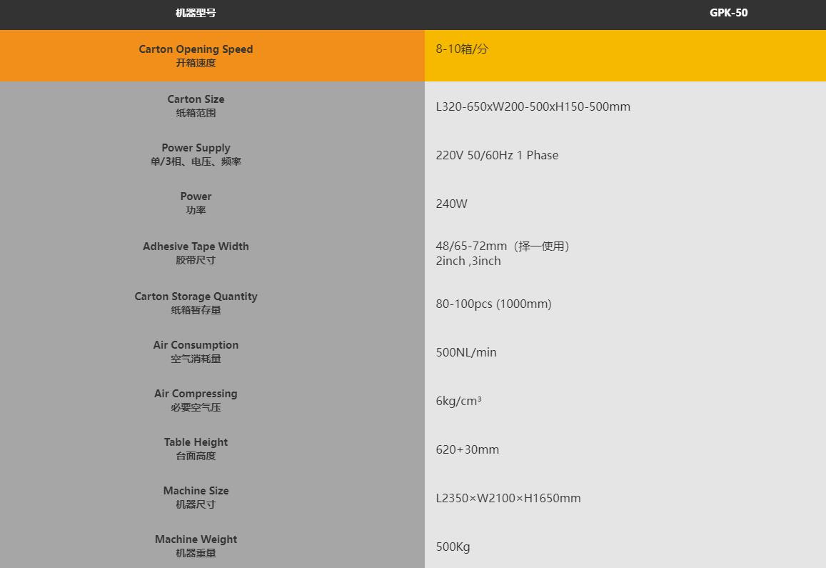 GPK-50自動(dòng)開箱機(jī)(圖2) GPK-50自動(dòng)開箱機(jī)(圖2)