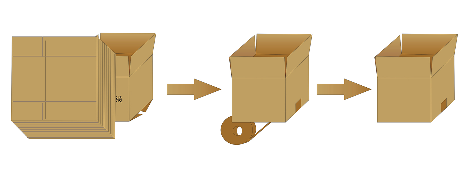 GPK-50自動(dòng)開箱機(jī)(圖3) GPK-50自動(dòng)開箱機(jī)(圖3)